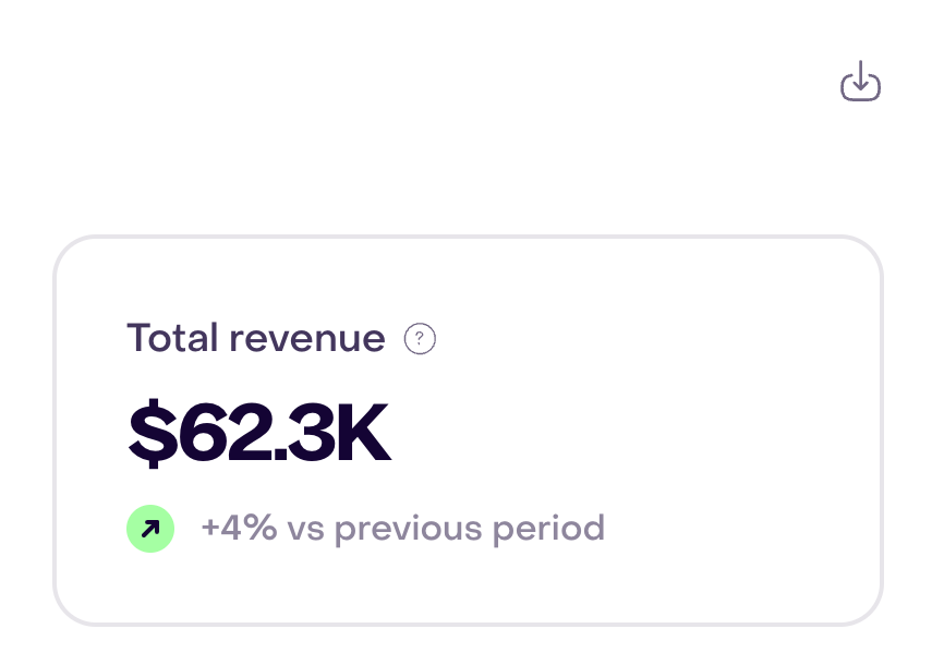 Download icon above a total revenue card with fictional data and a green comparison.